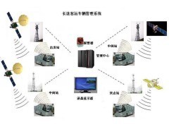 鄭州一領電子科技 長途客運車輛管理系統——賦能智慧交通的嵌入式軟件解決方案