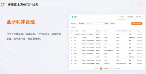 律師管理系統(tǒng)優(yōu)選Alpha 專(zhuān)為律師事務(wù)所打造的卓越辦公軟件解決方案